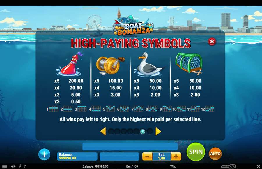 Large Trout Bonanza, Play Demonstration Free of charge and Slot Review 2024