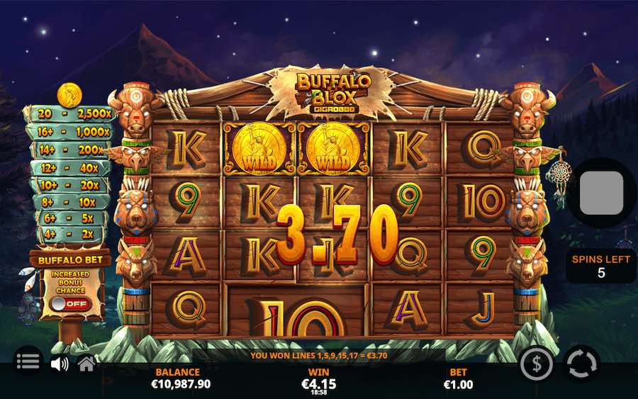 Buffalo Blox Gigablox Slot Demo | RTP 95% | Free Play