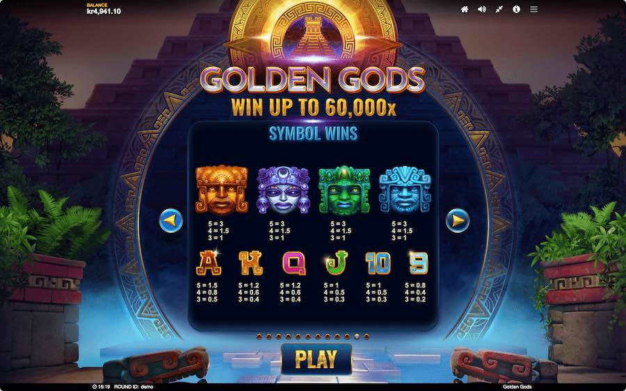 Golden Gods Review