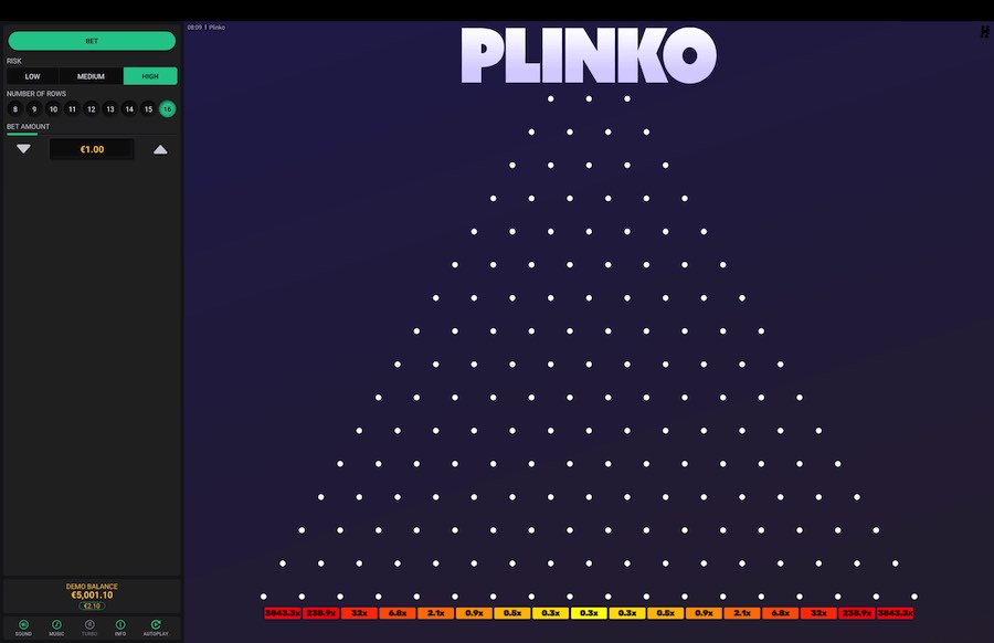 Turn Your https://plinko.org Into A High Performing Machine