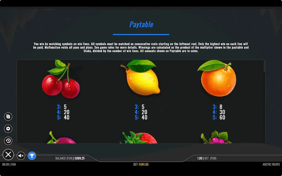 Paytable For Arctic Fruits Slot