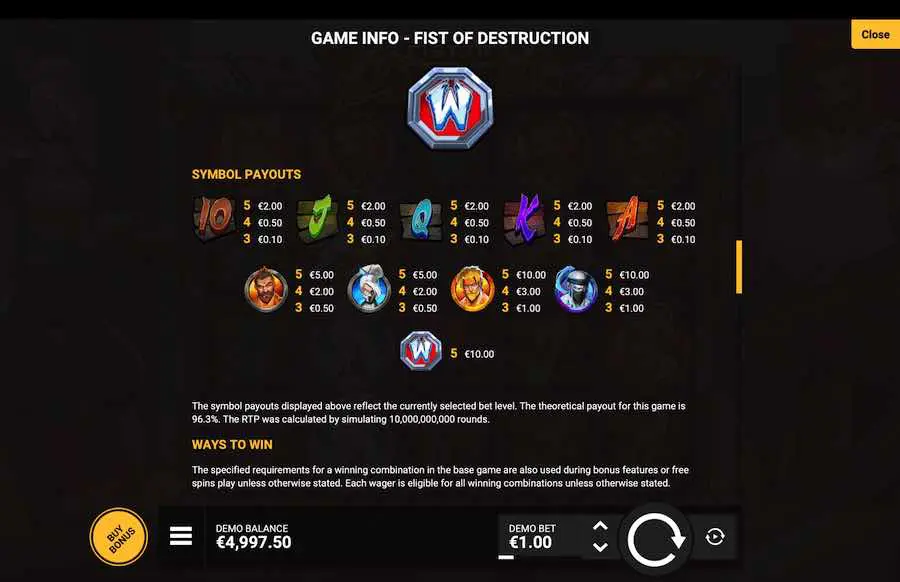 Fist Of Destruction Slot Paytable