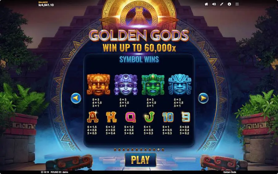 Paytable For Golden Gods Slot
