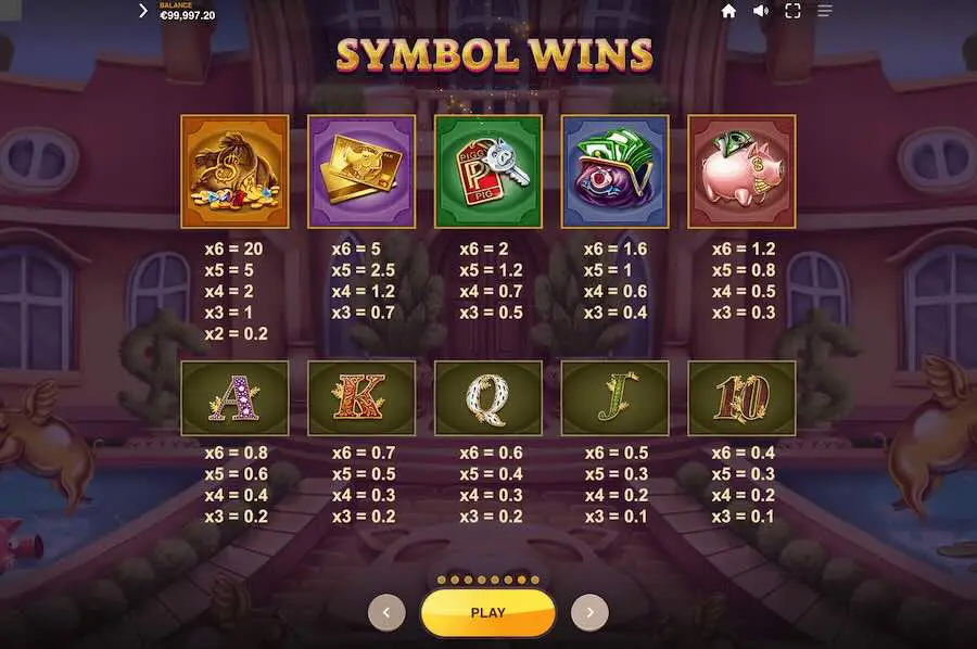 Piggy Riches 2 Megaways Slot Paytable
