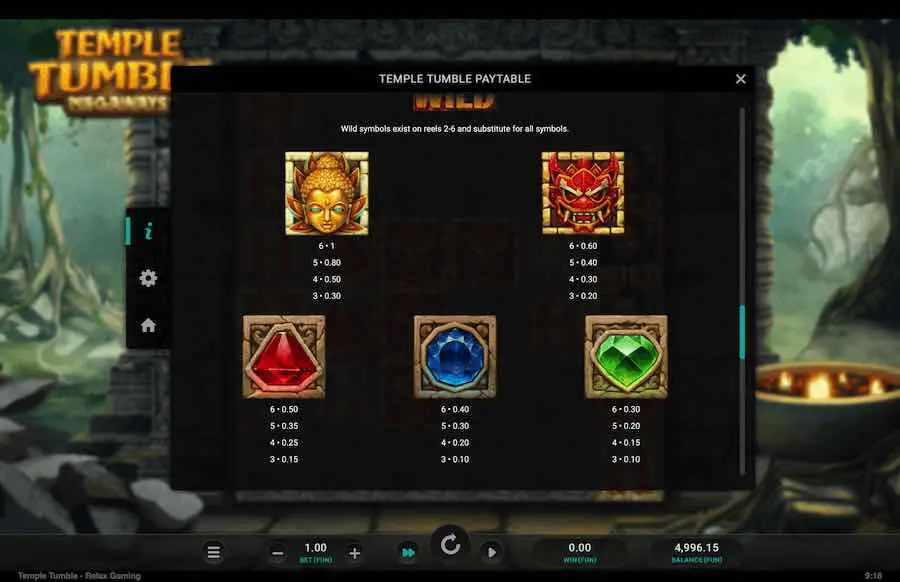 Temple Tumble Megaways Slot Paytable
