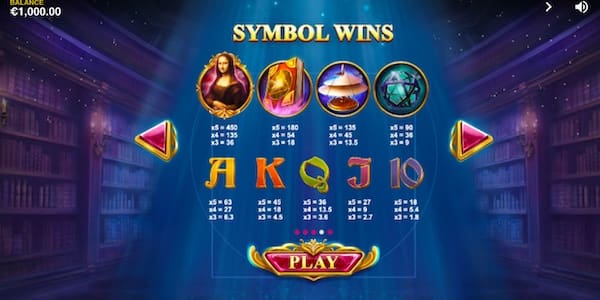 Da Vinci's Mystery Super Lines Slot Paytable