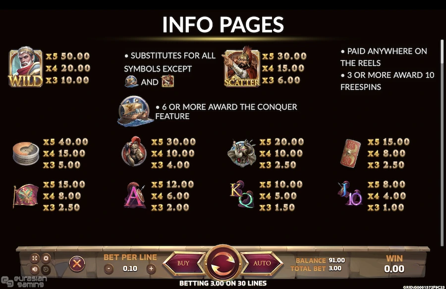 Ancient Rome Deluxe slot paytable