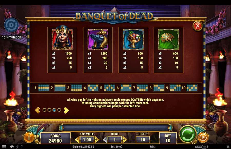 Banquet Of Dead Slot Paytable