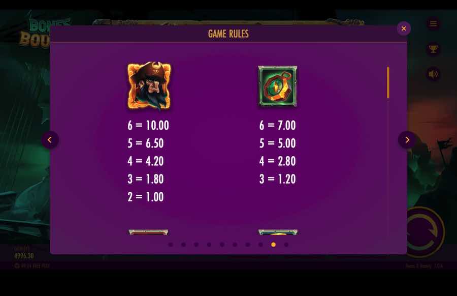 Bones & Bounty Paytable