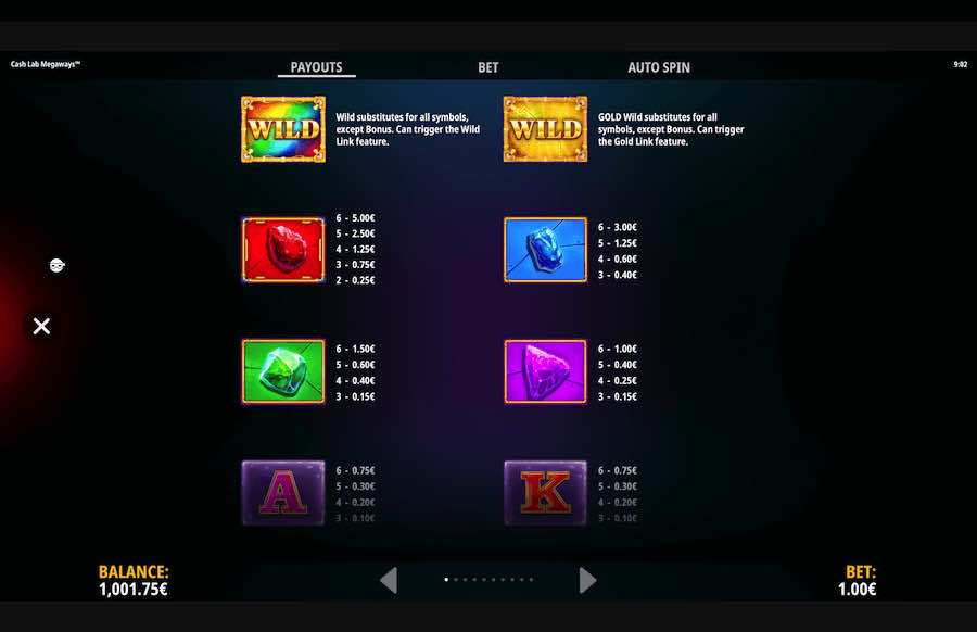 Cash Lab Megaways Slot Paytable