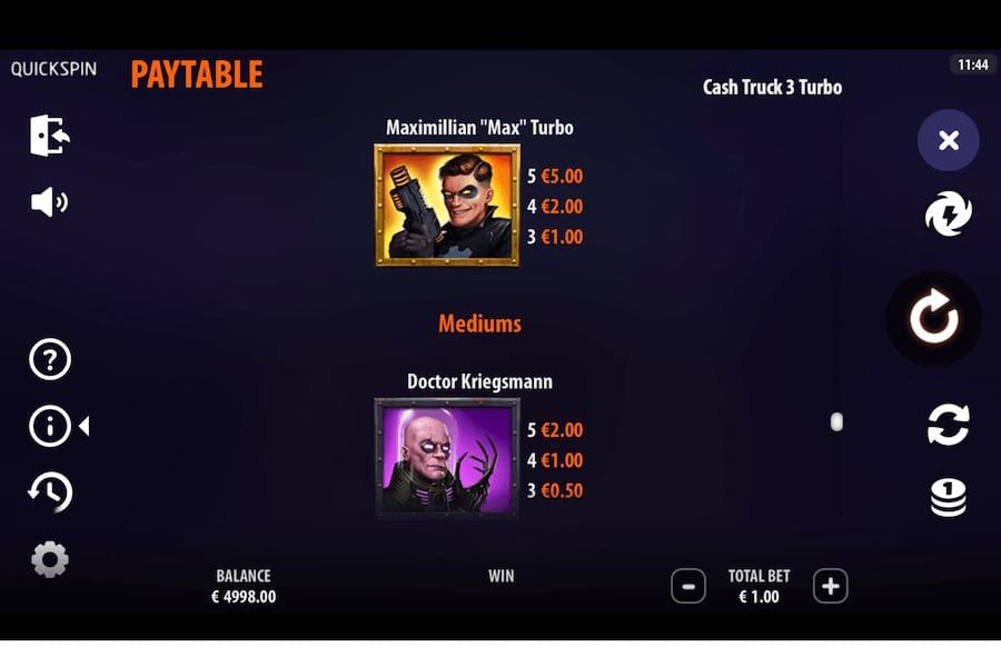 Cash Truck 3 Turbo Slot Paytable