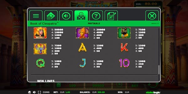 Paytable For Cleopatra Slot