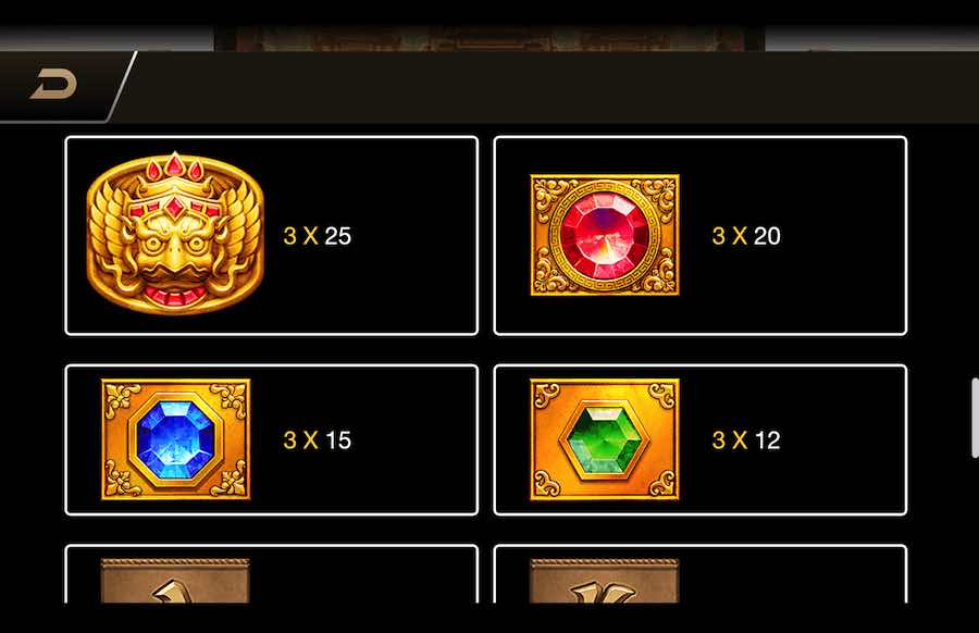 Fortune Gems Paytable