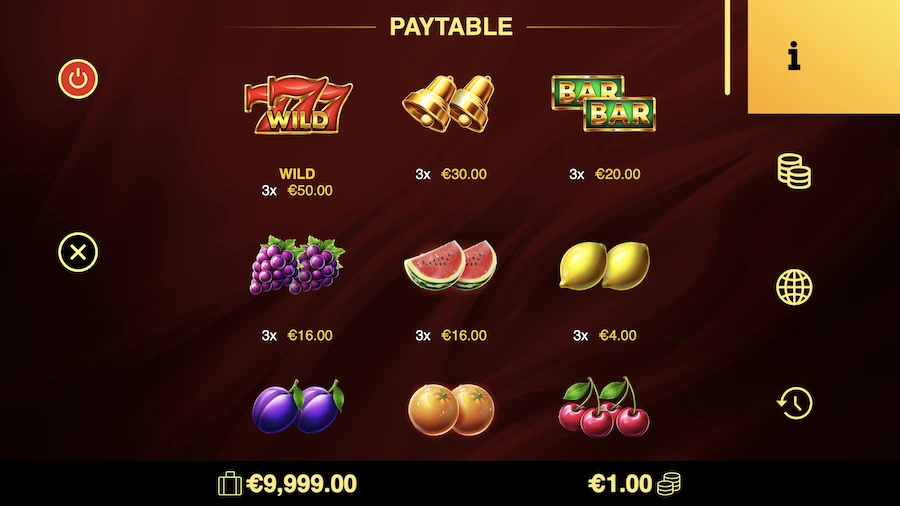Fruits & Coins slot paytable