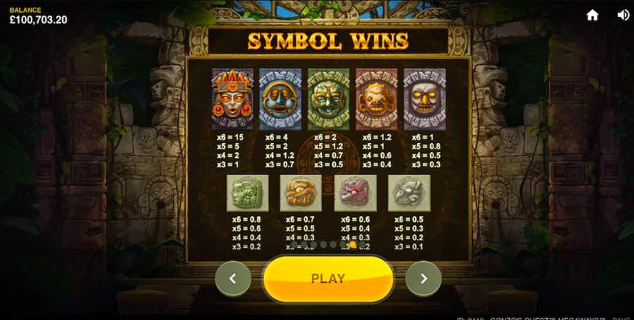 Gonzo's Quest Megaways™ Paytable