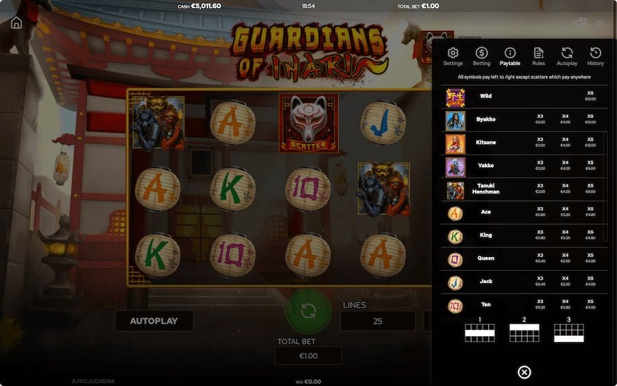 Paytable For Guardians Of Inari Slot Game