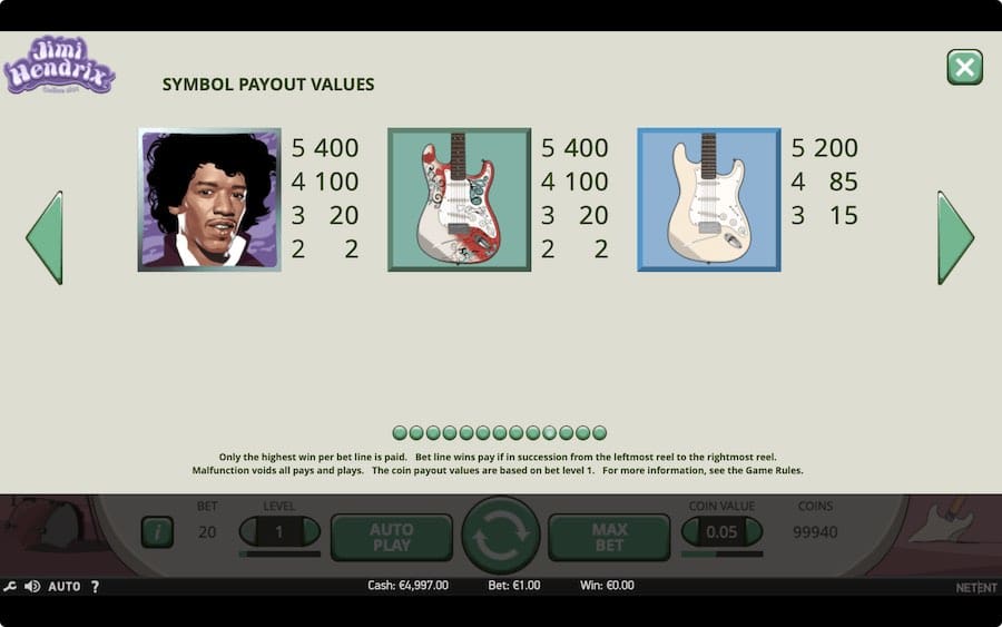 Jimi Hendrix Slot NetEnt