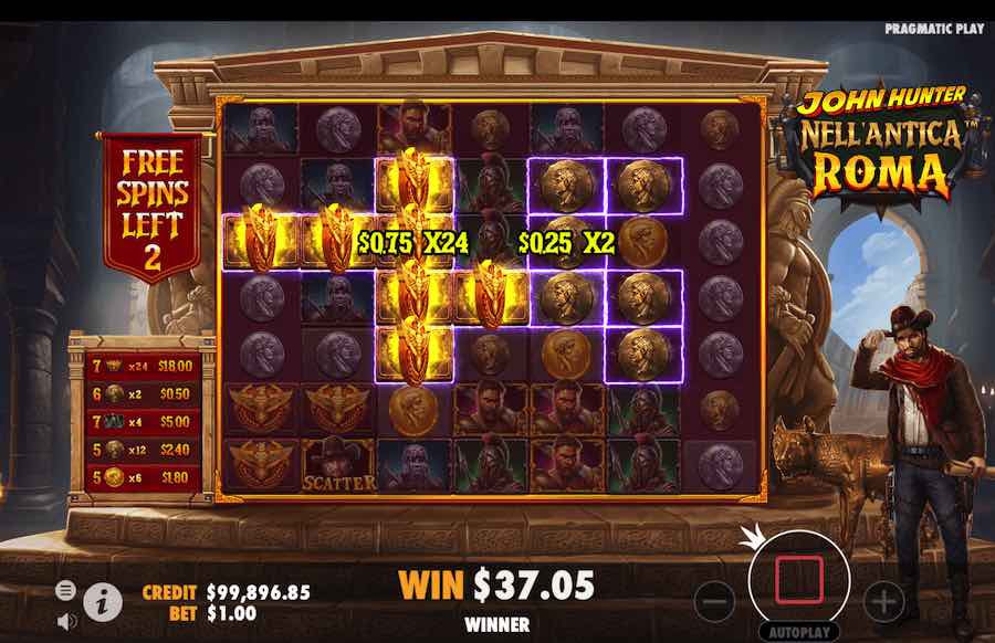 John Hunter Nell'antica Roma Free Spins Feature
