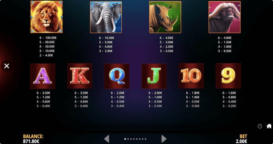 Paytable For Majestic Megaways Slot