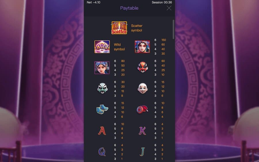 Opera Dynasty Slot