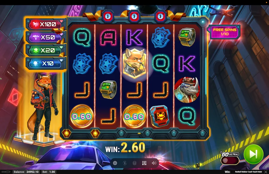 Redtail Robber Gameplay