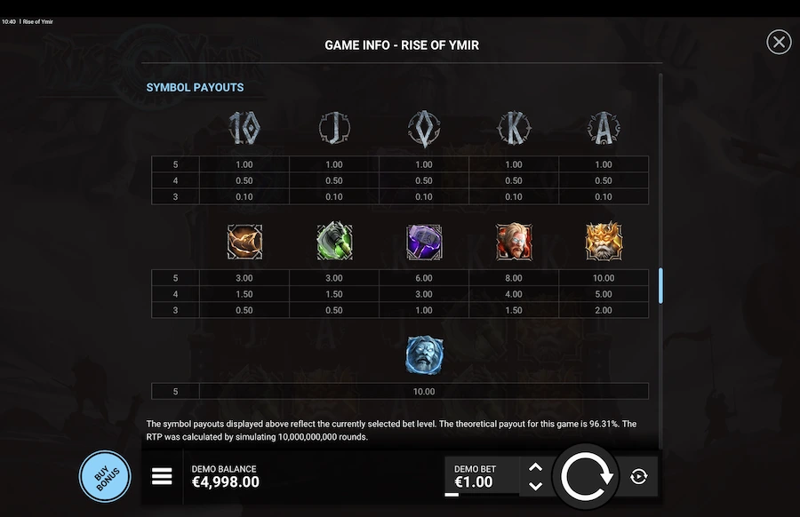 Rise of Ymir slot paytable