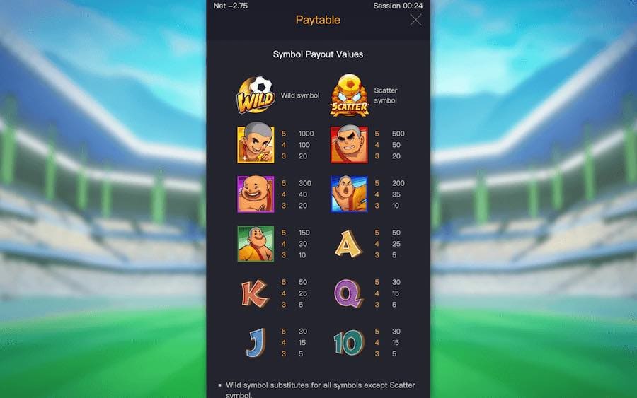 Shaolin Soccer Slot