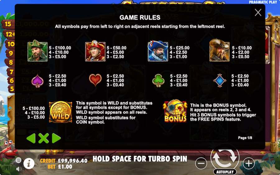 Paytable For Smugglers Cove Slot