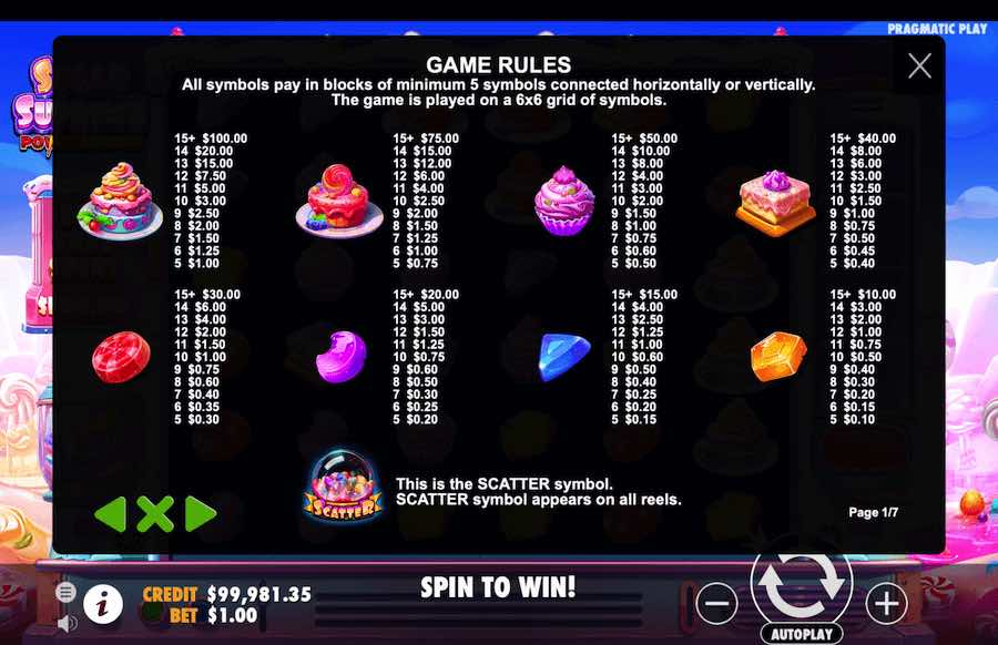 Sugar Supreme Powernudge Paytable