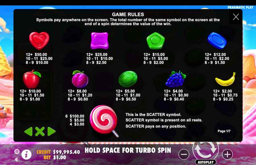 Sweet Bonanza Slot Paytable