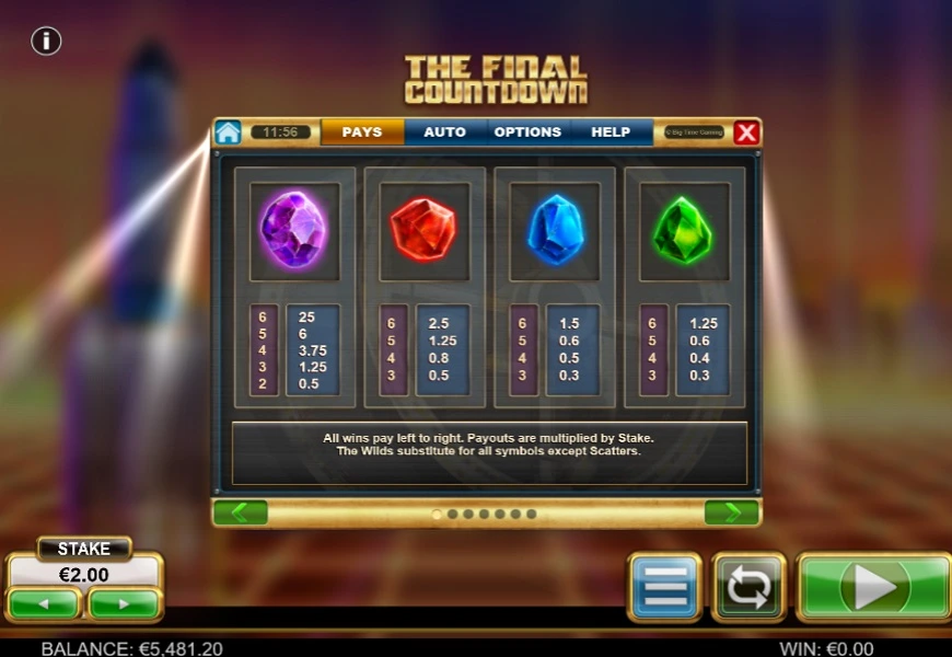 The Final Countdown slot paytable